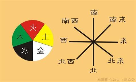 啡色 五行
